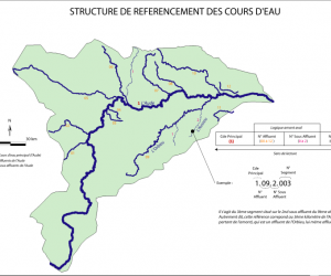 #7 – Réunion de lancement