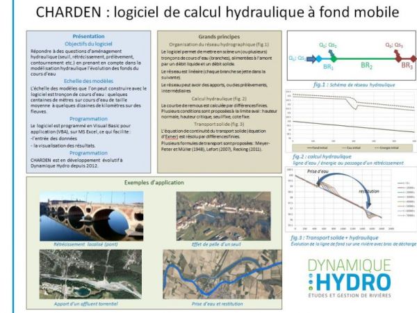 CHARDEN   Logiciel De Modélisation Du Transport Solide