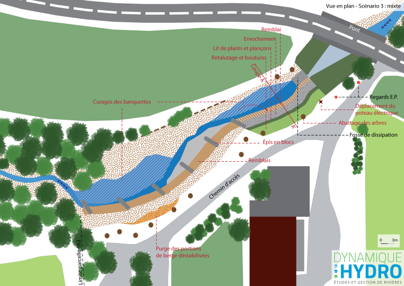 Schéma : plan du projet (scénario 1) de restauration et de protection des berges de l'Abereau