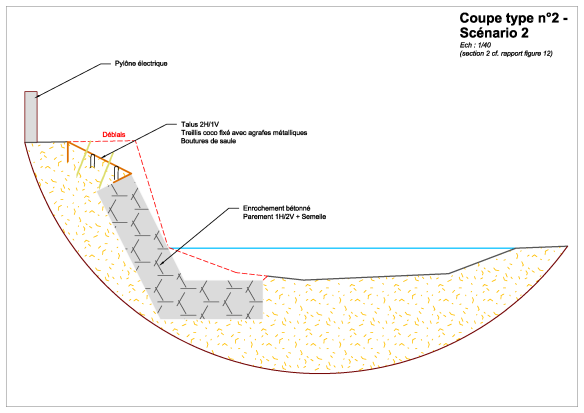 ARROUX - Expertise : coupe autocad de proposition d'aménagement - Scénario 2