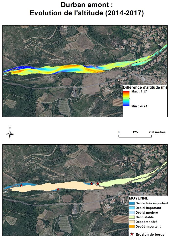 carte de l’évolution de l’altitude de la Berre sur la commune de Durban, dans l’Aude, entre 2014 et 2017