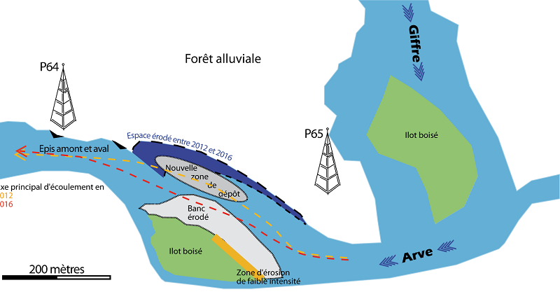 Schéma de la confluence du Giffre et de l'Arve et des éléments voisins importants, illustration de l'étude de risque