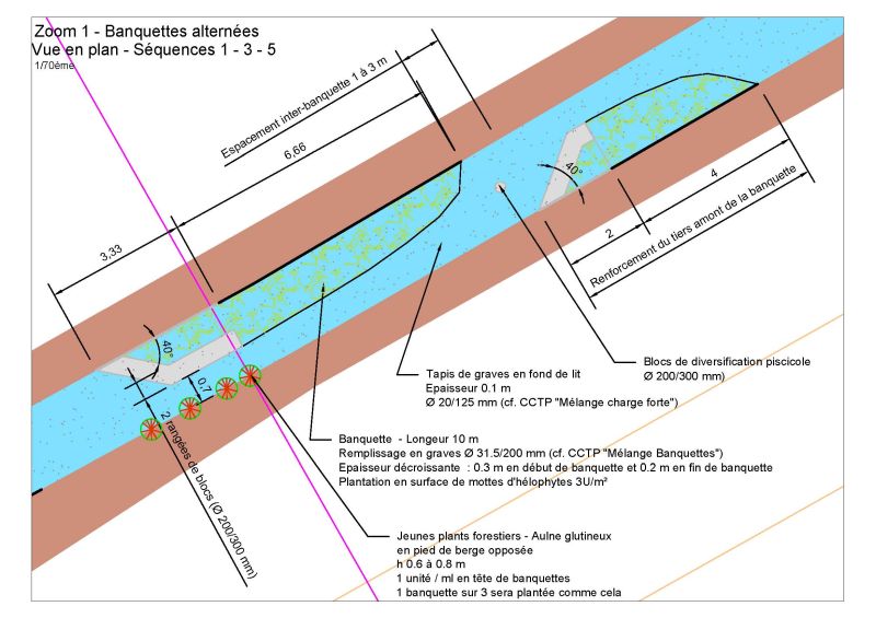 Plan de banquettes en rivière pour la maîtrise d'œuvre de travaux sur la rivière Veyre